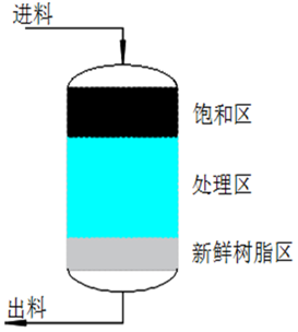 1596704877215589.png image.png