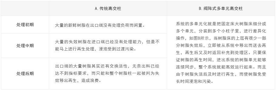 1597397438132994.png image.png