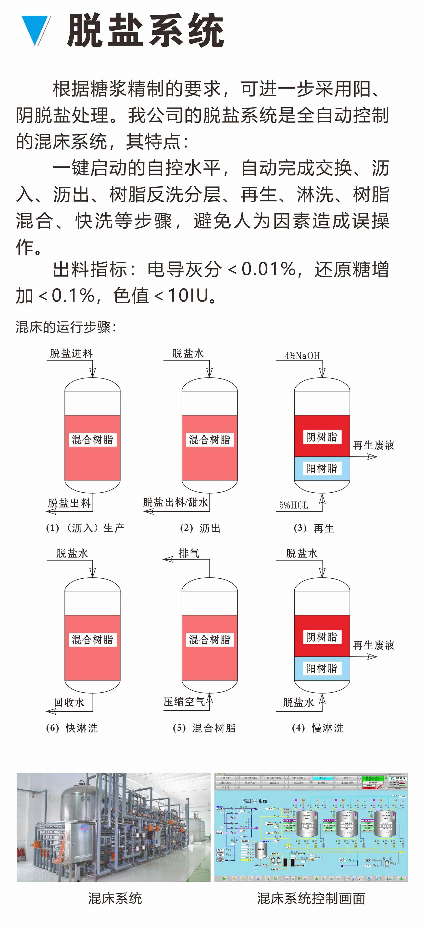 1687912984.jpg 脫鹽系統(1).jpg